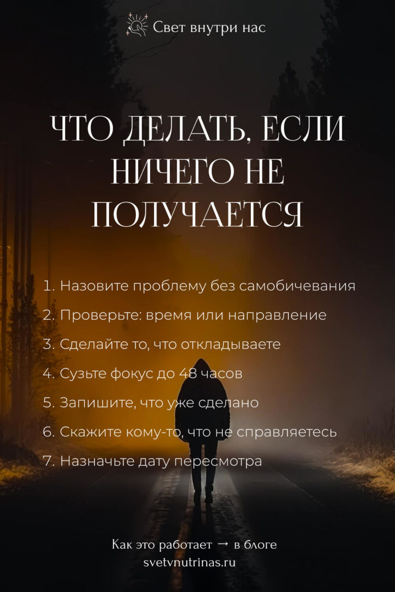 Инфографика: 7 шагов, что делать, если ничего не получается